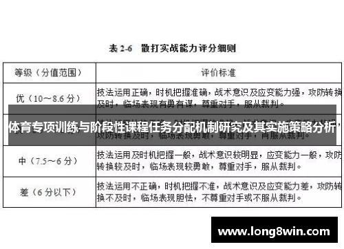 体育专项训练与阶段性课程任务分配机制研究及其实施策略分析