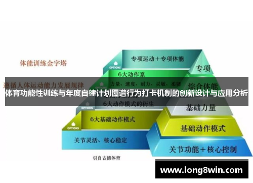 体育功能性训练与年度自律计划图谱行为打卡机制的创新设计与应用分析