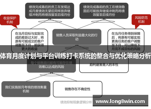体育月度计划与平台训练打卡系统的整合与优化策略分析